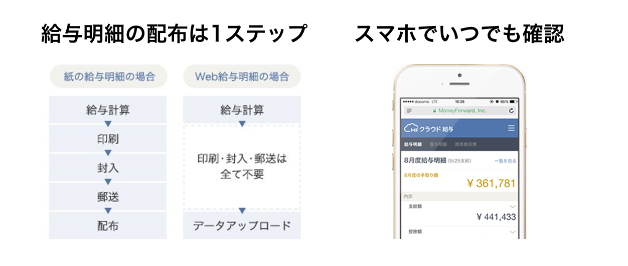 Ascent Business Consulting 株式会社