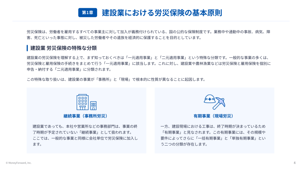 建設業特有の労災対応、把握できていますか？