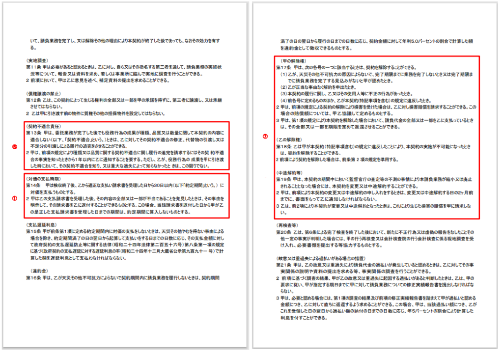 請負契約書とは 書き方やテンプレート 注意点をご紹介 契約の基礎知識