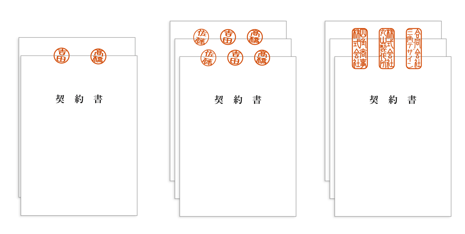 顧問契約書に印紙は必要?請負・委任の違いや印紙税の負担者を解説 | 電子契約サービス「マネーフォワード クラウド契約」