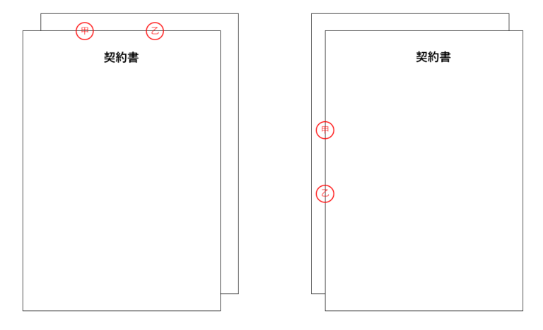 リース契約書に印紙は不要？必要な場合や割印の押し方を解説 | 電子契約サービス「マネーフォワード クラウド契約」