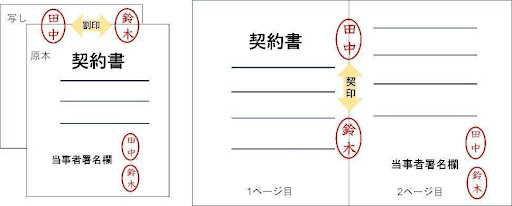 契印とは?割印との違いや正しい押し方、失敗した時の注意点などを解説 | 電子契約サービス「マネーフォワード クラウド契約」