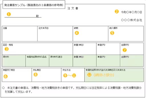 下請法に対応した発注書のサンプル