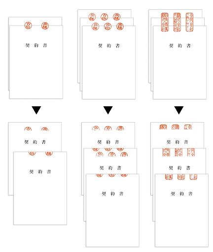 割印の正しい押し方と位置は？