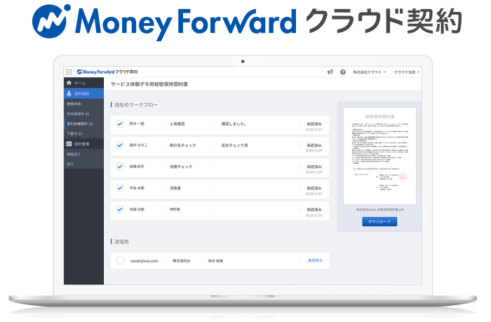 簡単ではじめやすい 電子契約サービス