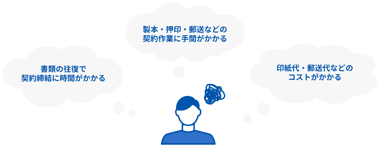 紙の契約に関するこんなお悩みはありませんか？