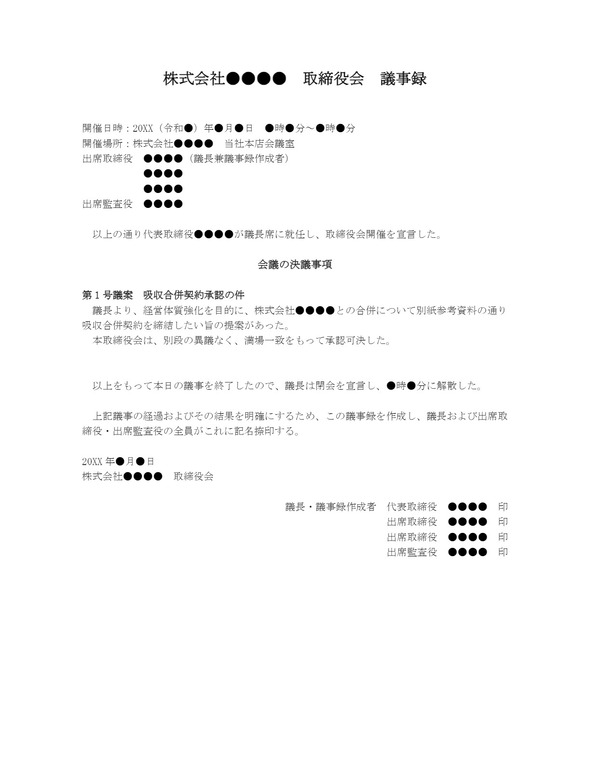 取締役会議事録 吸収合併