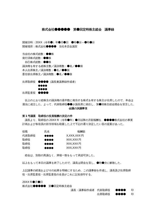 取締役会議事録　取締役報酬の決定