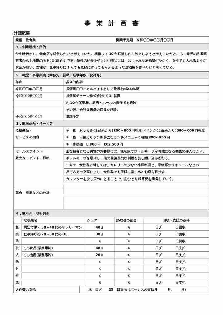 飲食店の事業計画書のテンプレート・作成例