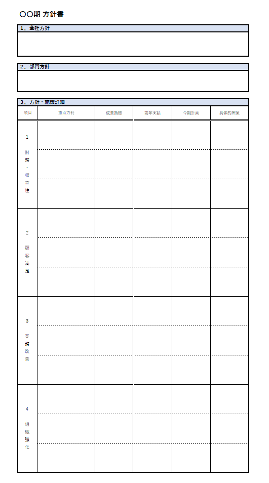 計画方針書