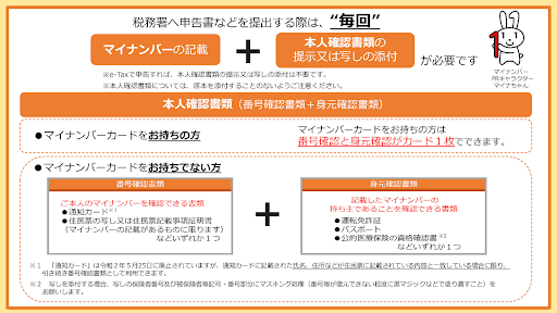 mynumber_explanation