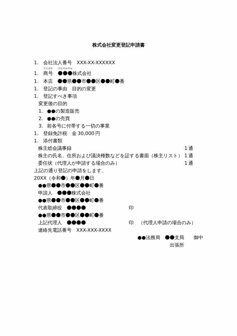 定款変更（目的変更）