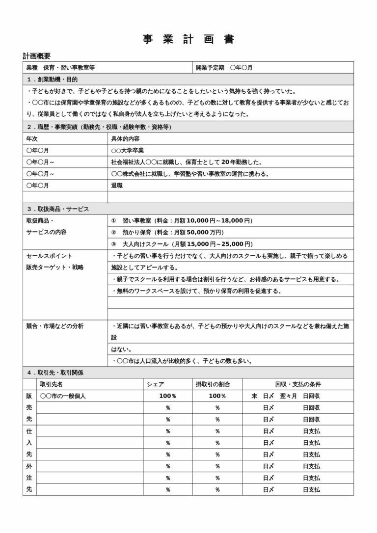 社会福祉法人の事業計画書・創業計画書
