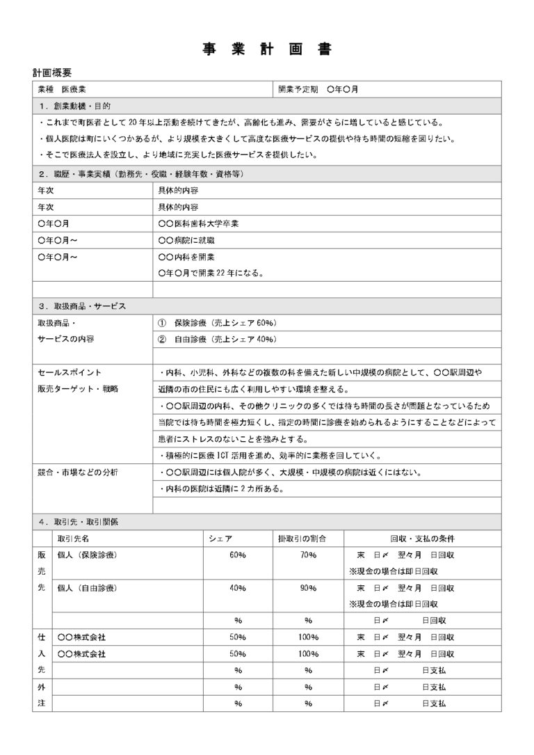 医療法人の事業計画書・創業計画書