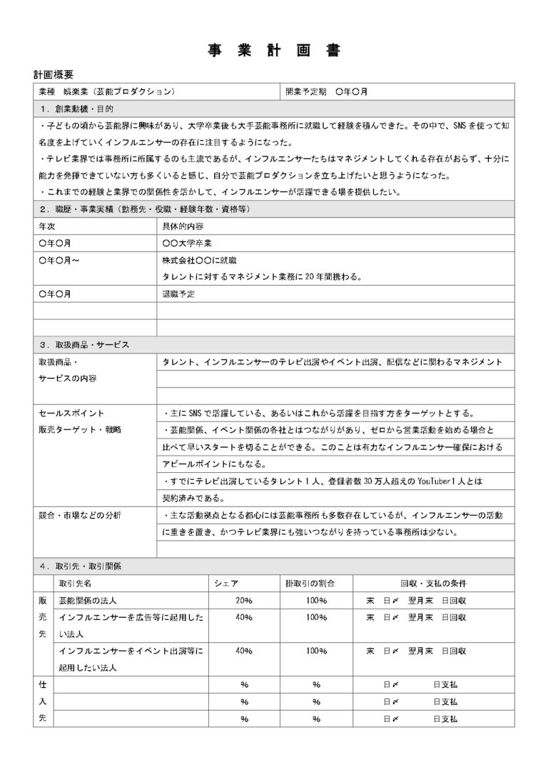 芸能プロダクションの事業計画書・創業計画書