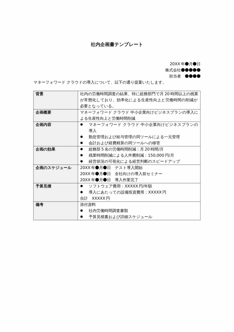 社内企画書