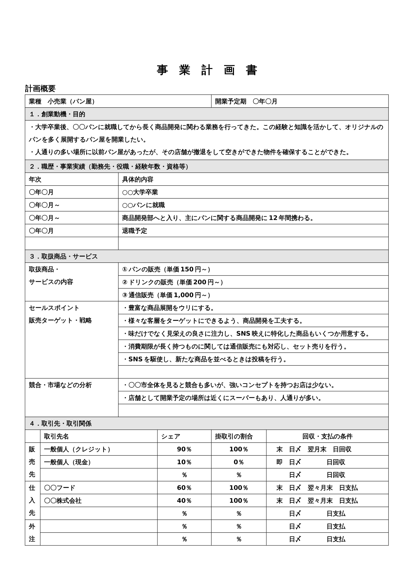 事業計画 – 事業計画 ひな形 | 事業計画書の書き方を徹底解説 テンプレートと記載例でわかる – OQQN