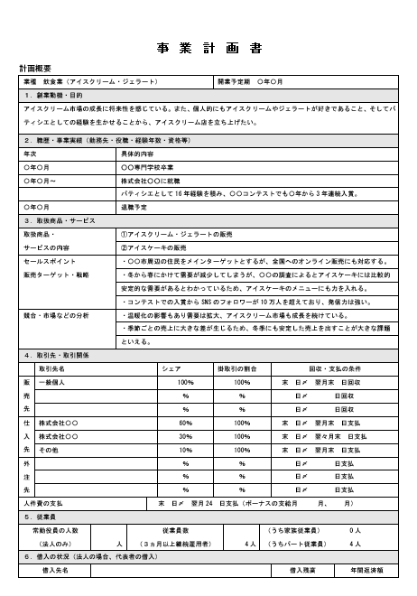 ソフトクリーム・ジェラートの事業計画書・創業計画書