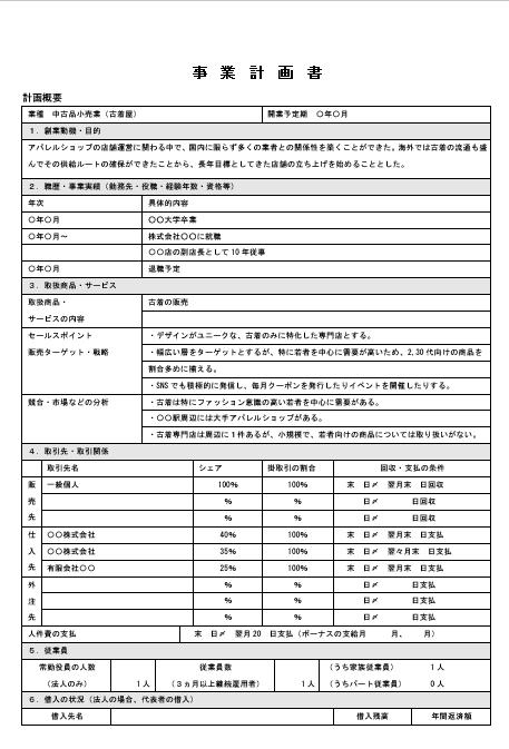 古着屋の事業計画書・創業計画書