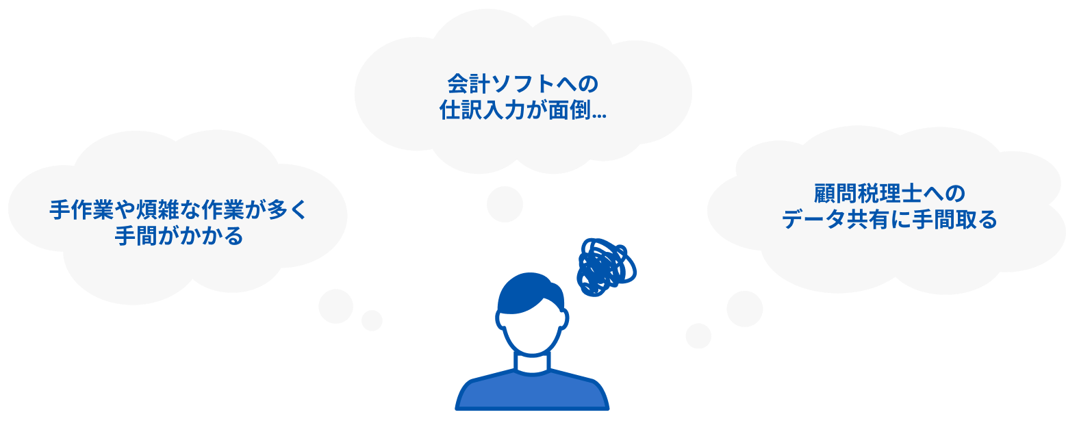 経費精算に関するこんなお悩みありませんか？
