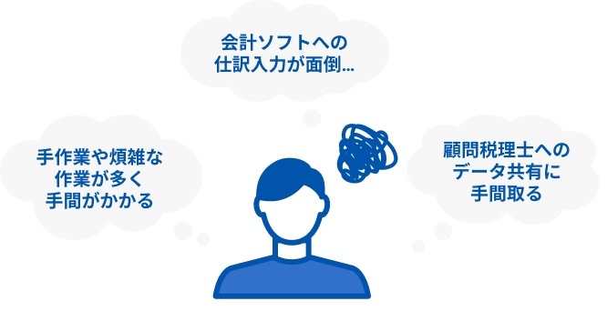 経費精算に関するこんなお悩みありませんか？