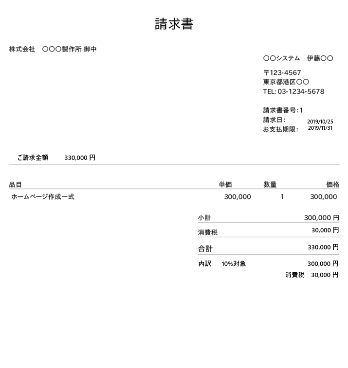 個人事業主 フリーランス なら知っておきたい請求書の書き方