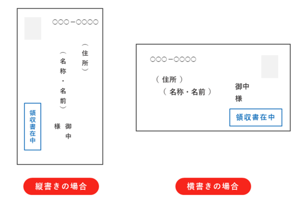 領収書よろしくお願いします 