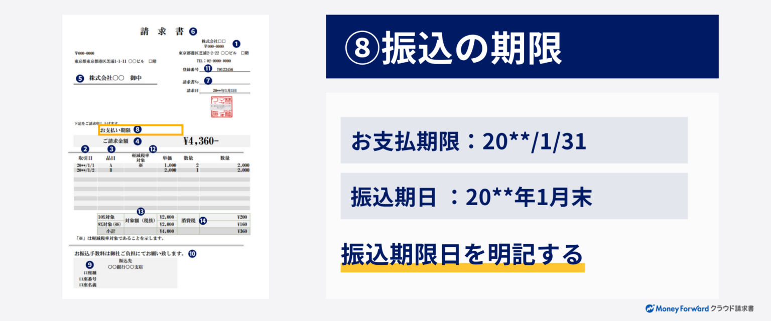 請求書の書き方・テンプレート・インボイス用の例を紹介！ | 請求書ソフト「マネーフォワード クラウド請求書」