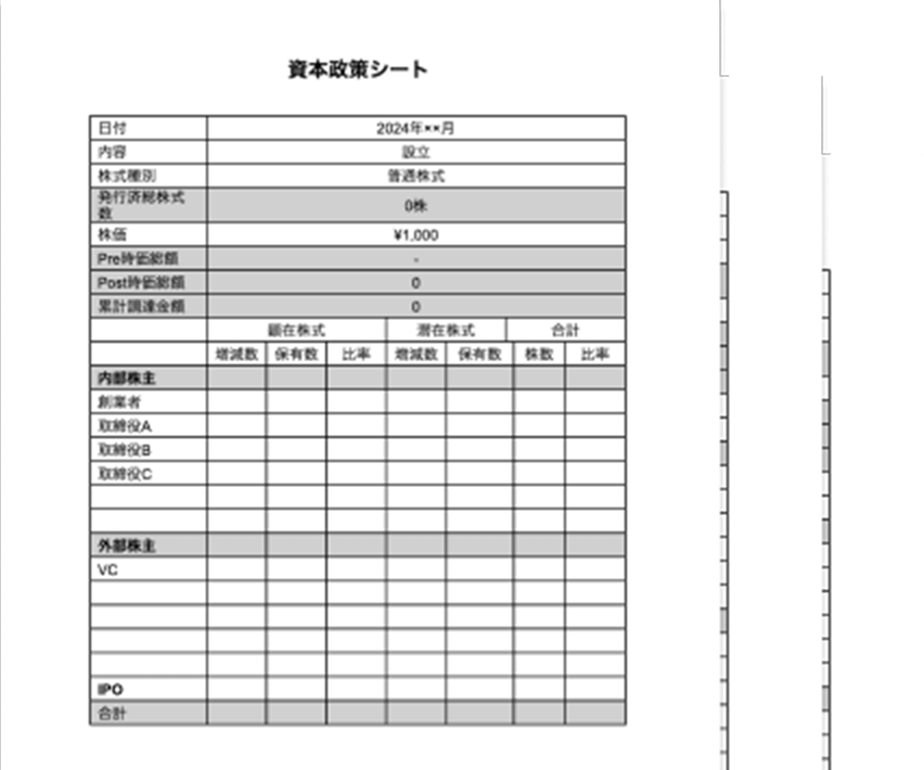 ダウンロード無料 IPOテンプレート集
