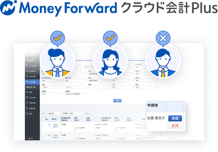 内部統制機能をPlusしてもっとスマートな経理へ