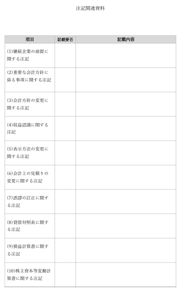注記関連資料 テンプレート(ワード) – IPOサポートメディア