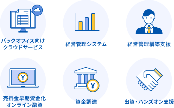 マネーフォワードグループ トータルソリューション