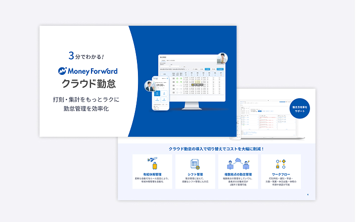 マネーフォワード クラウド勤怠 サービス資料