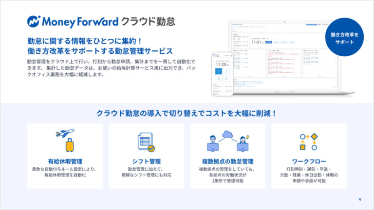 マネーフォワード クラウド勤怠 サービス資料