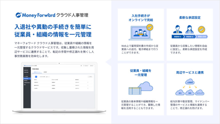 マネーフォワード クラウド人事管理 サービス資料