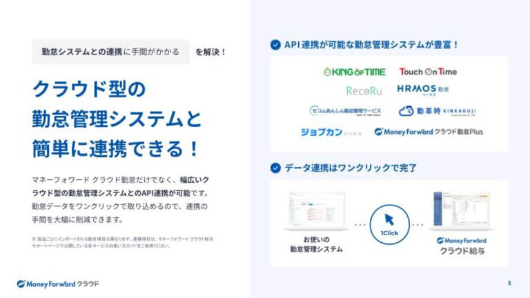 マネーフォワード クラウド給与のサービス連携図