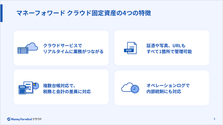 マネーフォワード クラウド固定資産 サービス資料