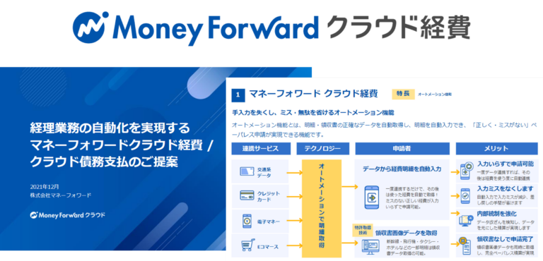 経理業務をオートメーション化させ経費精算業務の作業を大幅カット!