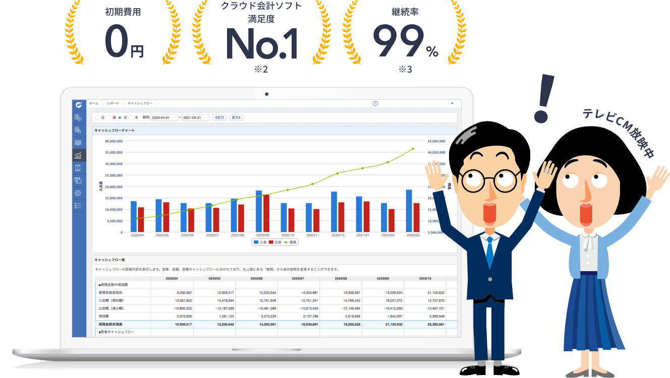 マネーフォワード クラウド会計
