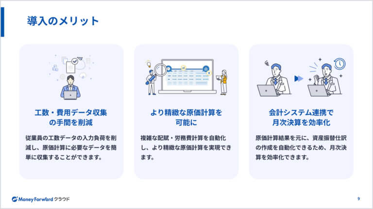 マネーフォワード クラウド個別原価 サービス資料