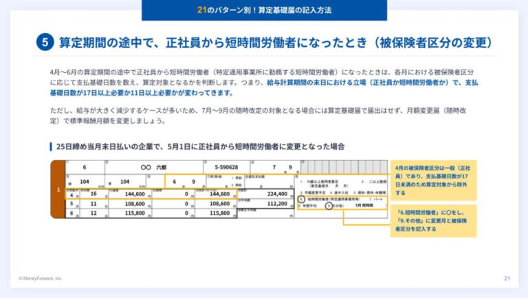 算定基礎届の手続き完全ガイド