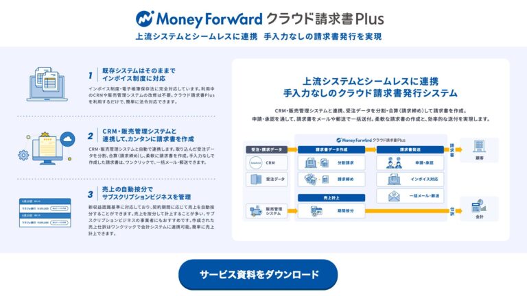マネーフォワード クラウド請求書Plus