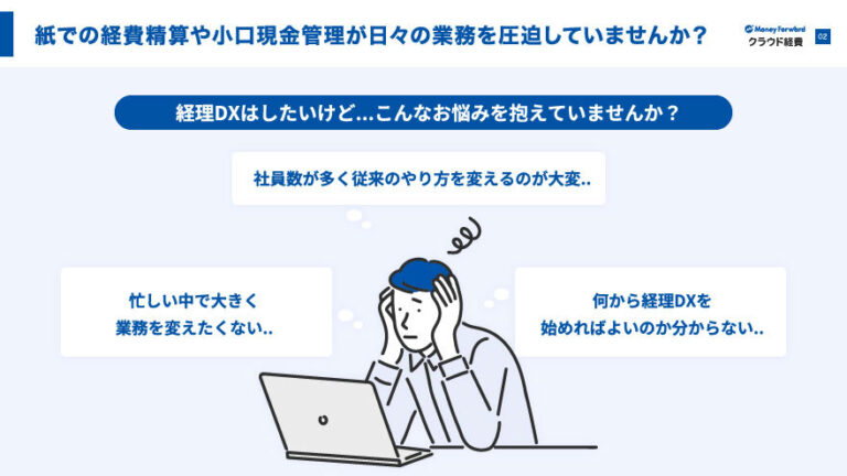 ビジネスカードで始めるスマート経理の第一歩