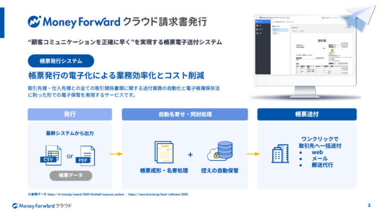 マネーフォワード クラウド請求書発行 サービス資料