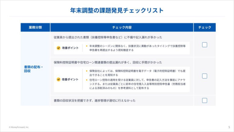 年末調整の課題発見チェックリスト