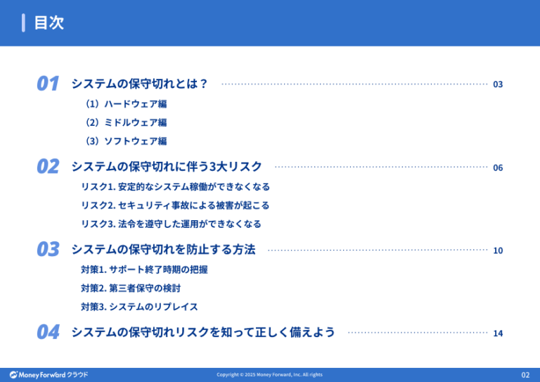 システム保守切れによる3大リスク回避のポイント
