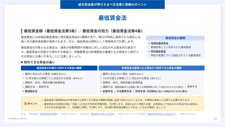 給与担当者が押さえるべき法律・実務のポイント