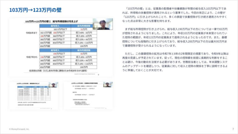 労務担当者が把握しておくべき、税制改正大綱の概要と対応
