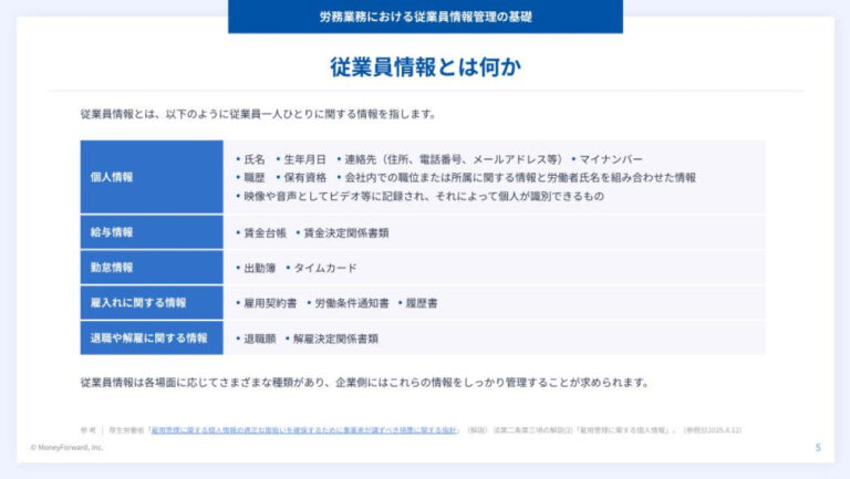 労務業務のトラブル防止ガイド～従業員情報管理編～