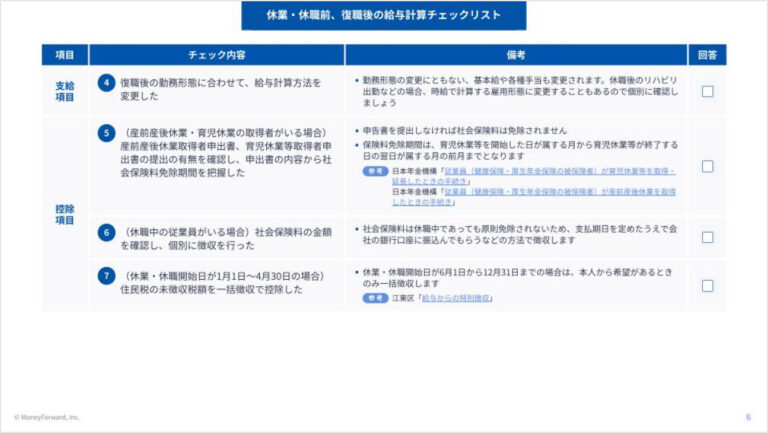 休職前後・退職前の給与計算ミスを防ぐチェックリスト